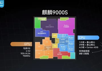 SoC Kirin 9000S намного интереснее и важнее для Huawei, чем может показаться. Появились подробности о конфигурации и характеристиках