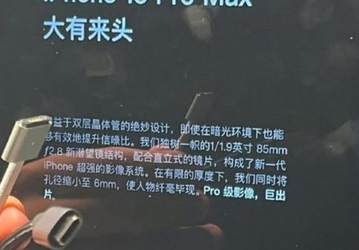 Камера iPhone 15 Pro Max нового поколения — какой она будет?