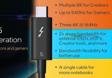 Intel снова всех обошла: Thunderbolt 5 предлагает в три раза большую скорость передачи данных, чем Thunderbolt 4