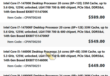 Процессоры Intel Raptor Lake Refresh практически не подорожают. Названа стоимость Core i9-14900KF, Core i7-14700K, Core i7-14700KF, Core i5-14600K и Core i5-14600KF
