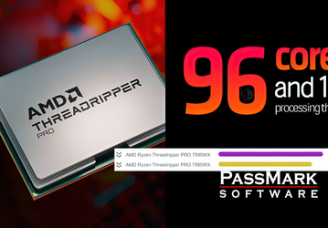 Лучший CPU AMD на 60% быстрее флагмана Intel. 96-ядерный Threadripper Pro 7995WX установил рекорд в PassMark