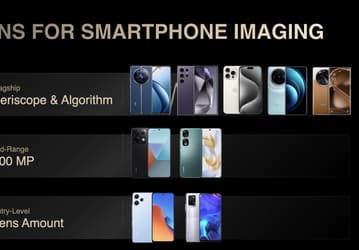 Realme 12 Pro — это уровень Mercedes-Benz, iPhone 15 Pro, Vivo X100 Pro и Samsung Galaxy S24 Ultra. Так считают в Realme