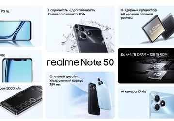 Защищённый смартфон с IP54, USB-C, до 8 ГБ ОЗУ, с мини-капсулой, 90 Гц и тонким корпусом за 6000 рублей. В России вышел Realme Note 50