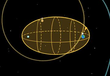 Исследователи SETI расширили границы отбора потенциальных сигналов с помощью метода «эллипсоид SETI» и пересмотрели архивные данные
