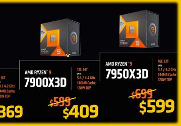 Игровые процессоры Ryzen 7000X3D упали в цене. 12-ядерный Ryzen 9 7900X3D подешевел сразу на 200 долларов
