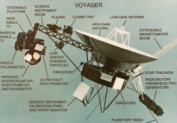 Он удалился от нас на 24 млрд км и теперь, возможно, потерян. Учёные NASA считают чудом возможность восстановить контроль над зондом Voyager 1