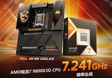 6,9 ГГц — не предел для AMD Ryzen 7 9800X3D: новейший (и очень популярный) игровой процессор разогнали до 7,24 ГГц