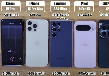 У Xiaomi снова получился суперфлагман? Xiaomi 15 Pro превзошел Samsung Galaxy S24 Ultra и iPhone 16 Pro Max в тесте на автономность