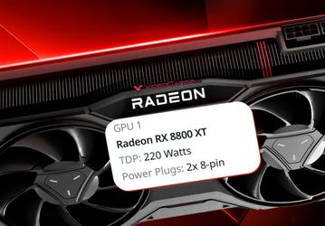 Удивительная Radeon RX 8800 XT. Ей приписывают производительность GeForce RTX 4080, а потребление, по данным Seasonic, составит всего 220 Вт