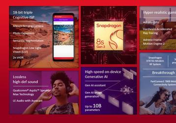 SoC Snapdragon 8 Gen 3 больше не будет лучшей? В Сеть попал постер с описанием Snapdragon 8s Gen 3
