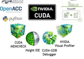 Nvidia бросилась на защиту CUDA от посягательств конкурентов. Компания запретила запуск ПО на CUDA на других GPU