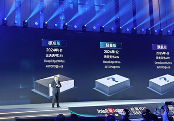 В 30 раз слабее Nvidia H100, но зато в 200-400 раз дешевле. Китайская компания Intellifusion представила чип ИИ всего за 140 долларов