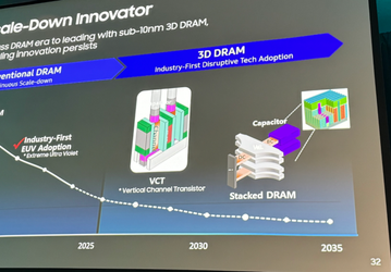 Samsung хочет возглавить рынок объёмом 100 млрд долларов. Чипы 3D DRAM могут иметь ёмкость до 100 ГБ
