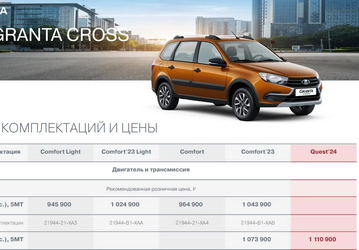Lada Granta Cross Quest'24 получила пакет EnjoY Pro за 50 000 рублей