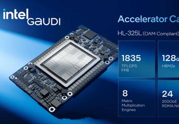 Теперь и у Intel есть ускоритель быстрее Nvidia H100. Компания представила Gaudi 3