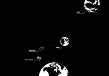 «Забронируйте билет для полета на Марс». SpaceX открыла бронирование мест для полётов в космос