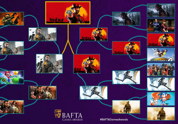 Red Dead Redemption 2 победила Half-Life 2, The Last of Us 2, Mass Effect 2 и других, став лучшим сиквелом в истории по версии BAFTA Games