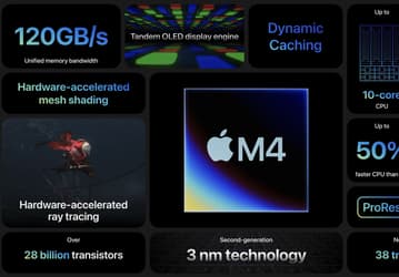 Зачем Apple создала SoC M4 через полгода после выхода M3? Параметры новой платформы показывают, что её блок NPU в разы мощнее, чем в CPU Intel и AMD