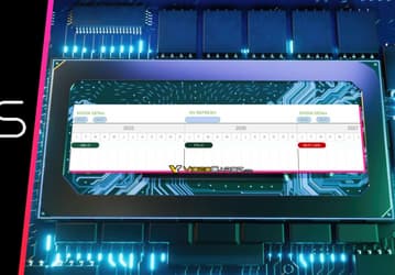 Можно запланировать обновление процессоров Intel на три года вперёд. В Сеть попала дорожная карта Dell, указывающая на сроки выхода будущих CPU