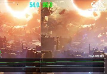 PlayStation 5 и Xbox Series X теперь могут выдавать даже около 100 к/с. Тесты показали, что FSR 3 повышает производительность вплоть до 72%