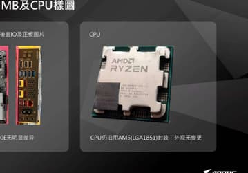 Ждем Ryzen 9 9950X, Ryzen 9 9900X, Ryzen 7 9700X и Ryzen 5 9600. Gigabyte рассекретила линейку новых флагманских процессоров AMD