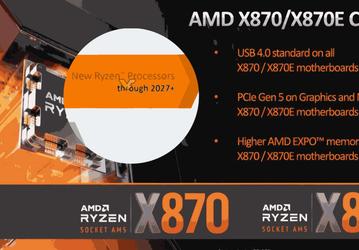 Специально для новейших Ryzen 9000. AMD представила чипсеты X870/X870E и пообещала поддерживать сокет AM5 минимум до 2027 года