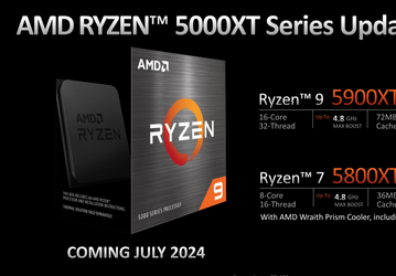 Сюрприз от AMD, который никто не ждал. Компания представила процессоры AMD Ryzen 9 5900XT и Ryzen 7 5800XT для платформы AM4, которой уже больше 7 лет