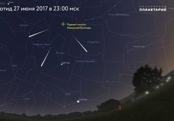 Пик звездопада Боотиды: можно наблюдать уже 27 июня