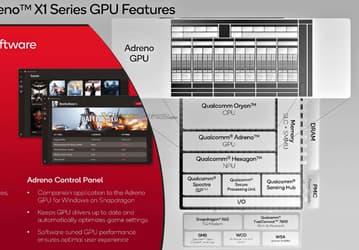 Не быстрее, чем у AMD или Intel, но намного энергоэффективнее. Qualcomm наконец-то раскрыла подробности о GPU Adreno X1 в SoC Snapdragon X 