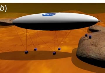 Новый проект NASA: «ходящий» воздушный шар для исследования поверхности Титана