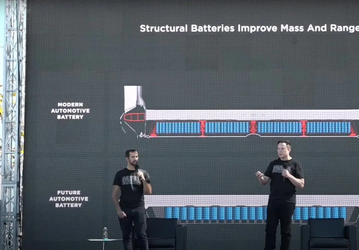 Tesla прокомментировала информацию о прекращении производства аккумуляторов 4680