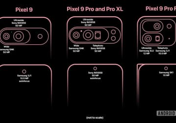Все камеры всех моделей Pixel 9 рассекречены. Известны датчики для каждой камеры