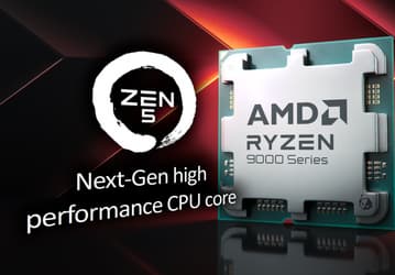 Ryzen 9 9950X всего при 120 Вт работает ровно на уровне 253-ваттного Core i9-14900K и даже может немного превосходить его