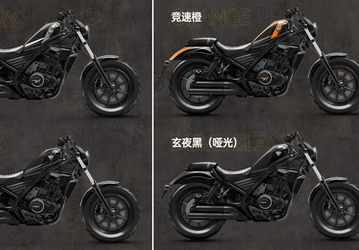 Спортивный мотоцикл с ДВС дешевле $2000. Представлен Xiangshuai Joy250
