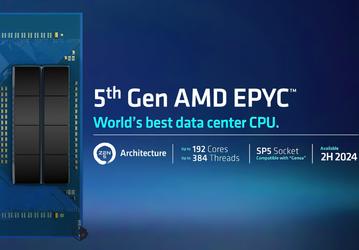 Серверные монстры со 192 ядрами, бюджетные Ryzen и Strix Halo с iGPU уровня мощных видеокарт. AMD готовит множество новинок 