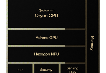 Это уже намного слабее, чем даже Apple M1. Появились тесты новой и самой слабой платформы Snapdragon X