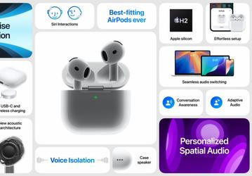 Представлены Apple AirPods 4 — наушники доступны в двух версиях