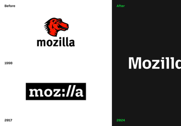 Mozilla обновила логотип впервые с 2017 года