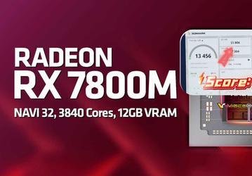 Мобильная Radeon RX 7800M оказалась быстрее мобильной GeForce RTX 4070 Laptop