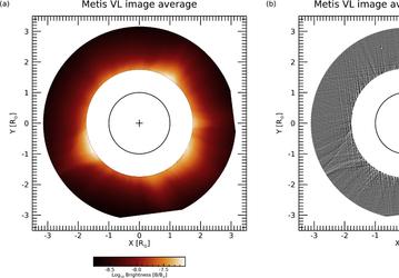 Коронограф Metis космической миссии Solar Orbiter помог обнаружить турбулентность в короне Солнца