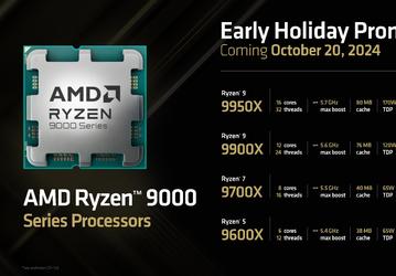 Это следствие провала продаж Ryzen 9000? AMD опустила цены на процессоры спустя пару месяцев после запуска