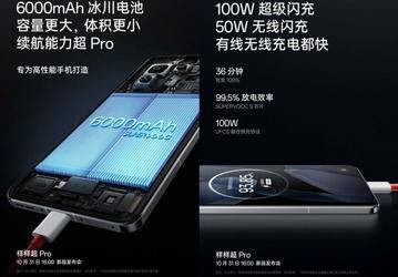 Флагман OnePlus 13 получит аккумулятор ёмкостью 6000 мАч и беспроводную магнитную зарядку