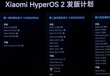 Более 50 моделей смартфонов и планшетов Xiaomi получат HyperOS 2.0: опубликован официальный список