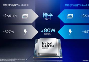 Intel сама признаёт, что Core Ultra 9 285K будет слабее Core i9-14900K. Как минимум в играх новый CPU чуточку медленнее
