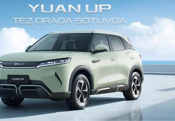 Электрический кроссовер формата Hyundai Creta от лидера рынка и с 6-летней гарантией — всего 2,2 млн рублей. В Узбекистане стартуют продажи BYD Yuan Up