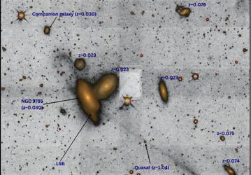 Открыт самый длинный хвост галактики: NGC 3785 и её приливной хвост длиной 1,27 миллиона световых лет