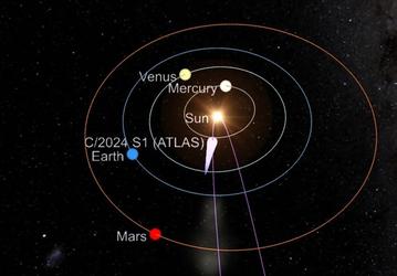 Астрономы обнаружили вторую комету C/2024 S1 (ATLAS): она приблизится к Земле в октябре