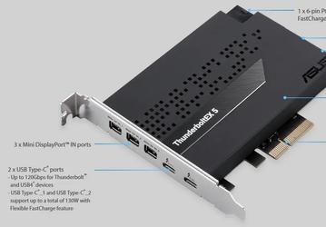 Thunderbolt 5 набирает обороты? Asus представила плату расширения ThunderboltEX 5 с двумя такими портами
