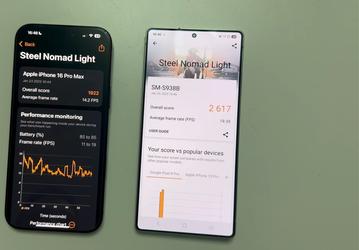 Настолько лучше? Samsung Galaxy S25 Ultra значительно превосходит iPhone 16 Pro Max в тесте 3DMark Steel Nomad Light