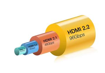 Наконец-то HDMI больше не уступает DisplayPort. Представлены спецификации HDMI 2.2: 96 Гбит/с и передача видео 10К 120 Гц